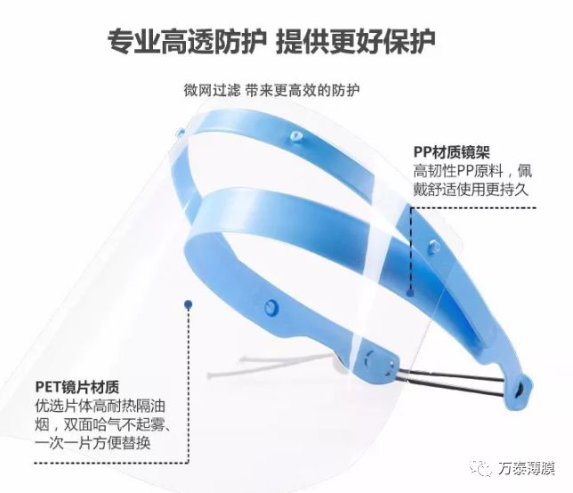 萬泰供應(yīng)優(yōu)質(zhì)的防護高清薄膜，為醫(yī)用防護提供保障！